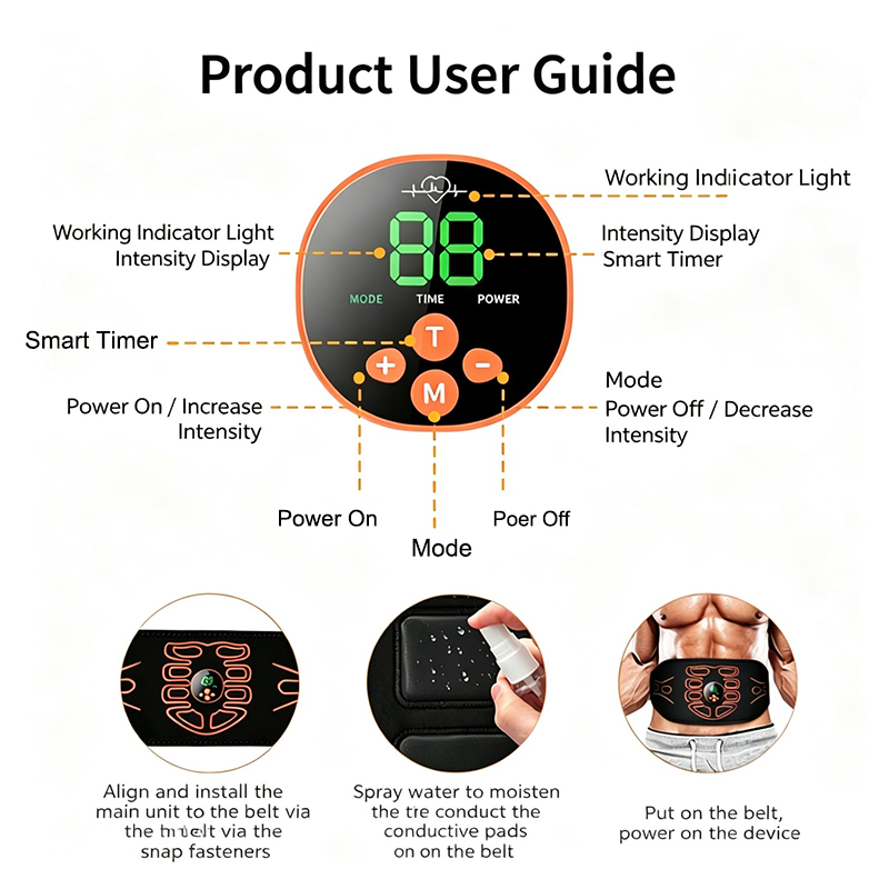 Abdominal Toning Belt Smart Ab - đánh giá và giá Sports Equipment Suppliers